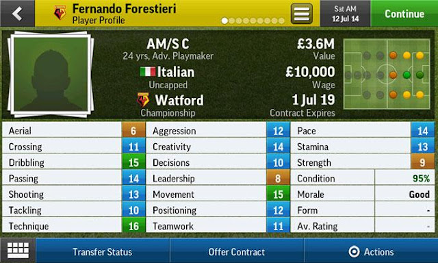  Football Manager Handheld 2015