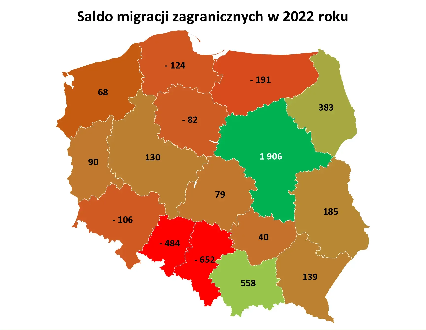 Mapa przedstawia saldo migracji zagranicznych w Polsce w podziale na województwa