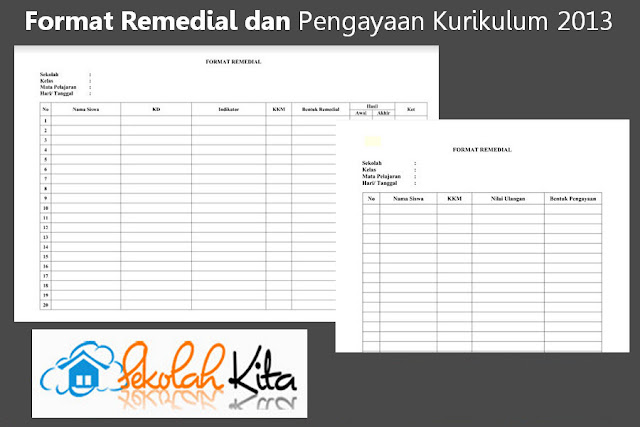 Format Remedial dan Pengayaan Kurikulum 2013