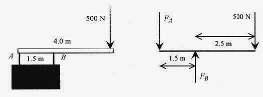 Physics Problems solving_Page_126_Image_0001