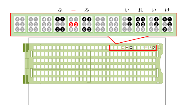 点字器の1行目7から9マス目に「ふーふ」と書かれた図