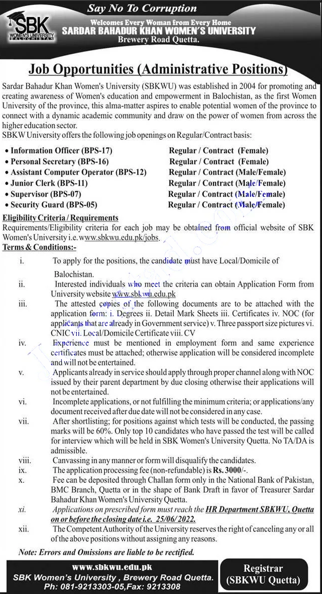 SBK University Quetta jobs 2022 Application Form