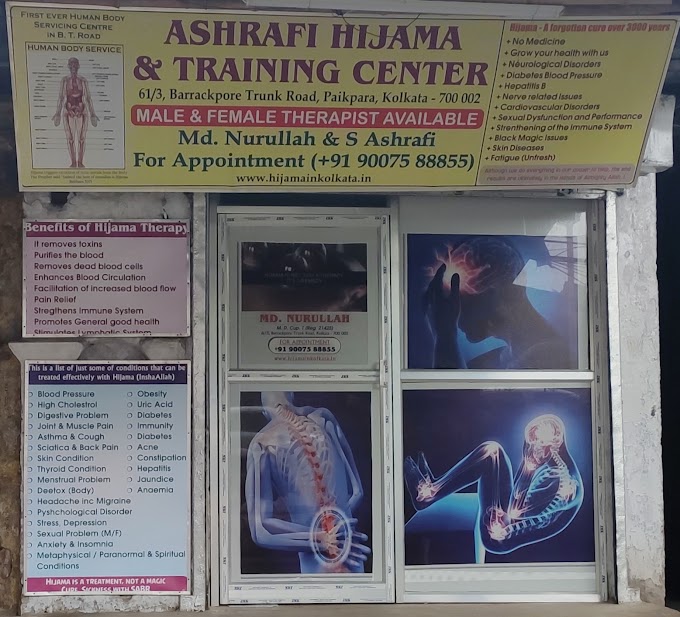 India's Institute for Hijama Therapy