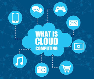 Cloud Computing