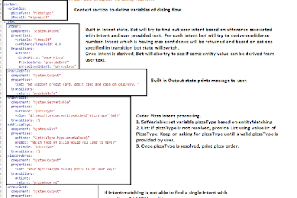 Oracle Bot Cloud (IBCS): Switching Intents while in conversation (Nested Intent)