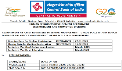 250 Any Graduate Job Vacancies in Central Bank