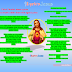 Chris Tomlin Jesus Lyrics | There is a truth older than the ages Lyrics | 