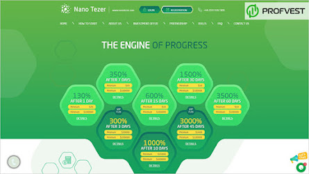 Nano Tezer: обзор и отзывы о nanotezer.com (HYIP СКАМ)