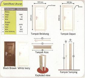 PT Trimas Jaya Warna dan Ukuran  Pintu  Besi 