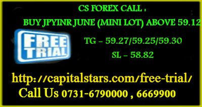 Forex Tips, forex trading tips, 