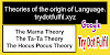  Theories of the origin of language / Theories of Language.