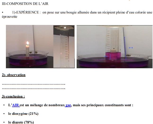 درس Quelques propriétés de l’air للسنة الثانية إعدادي