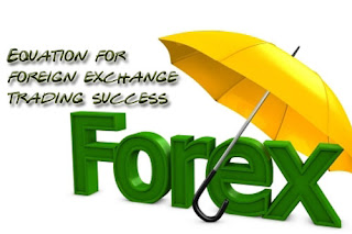 What is Forex?