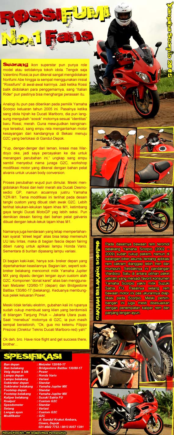Posted in: Modifikasi title=
