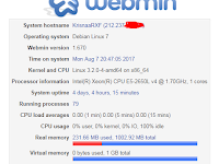 Pengertian Lebih Lanjut Apa Itu Ssh Pengertian Lebih Lanjut Apa Itu Ssh