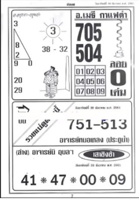 Thai Lottery 4pc First Paper For 31-12-2018 