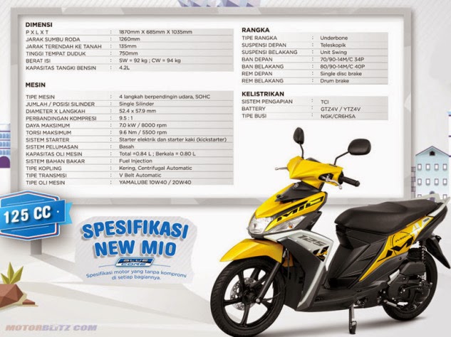 Spesifikasi Mio M3 125 Blue Core