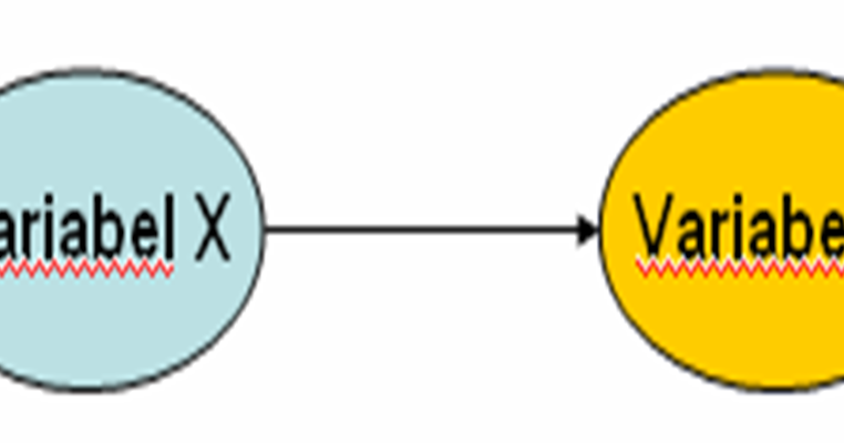 Temukan Pengertian: Pengertian Variabel Dependen