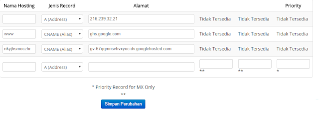  Di pembahasan artikel sebelumnya saya telah menjelaskan bagaimana cara menciptakan dan mengat √ Cara Membuat dan Mengatur Custom Domain TLD Dewaweb Di Blogger