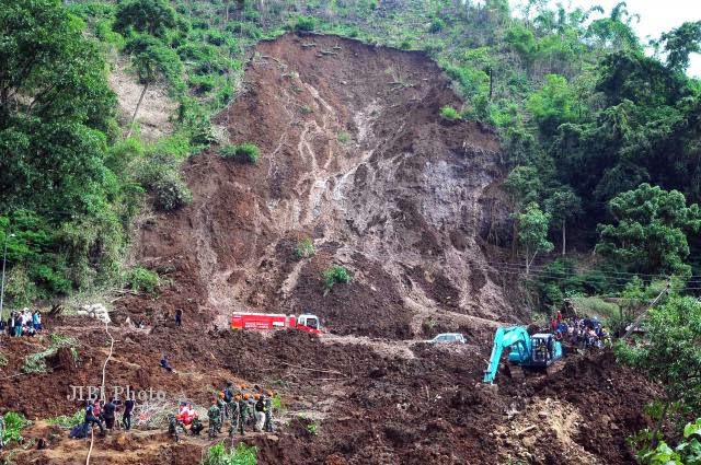 Bentuk Bentuk Kerusakan pada Sumberdaya Alam  Lingkungan 