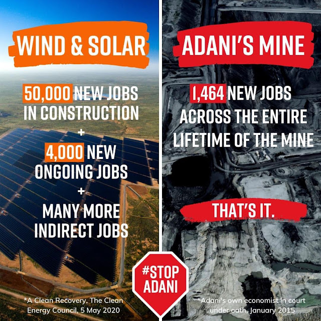 Wind and solar jobs