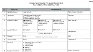 Contoh Soalan Objektif Sejarah Tingkatan 2
