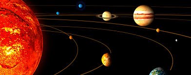 Planet Mercury in planetary system