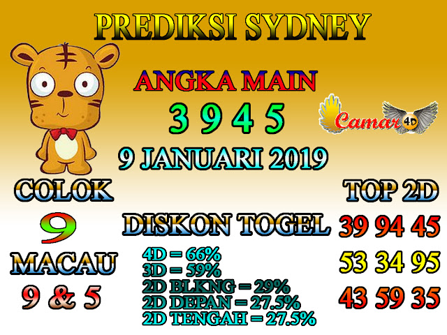 Prediksi Togel Sydney 9 january 2019