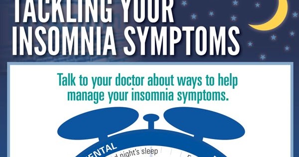 Ubat Tidur Untuk Insomnia - Contoh SSSS