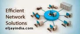 cisco networking Support india