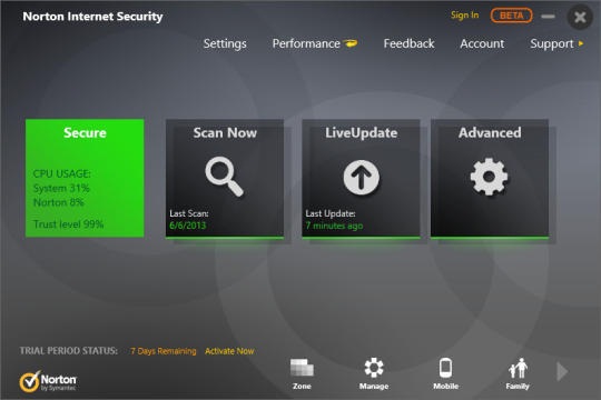 Norton Antivirus 2014