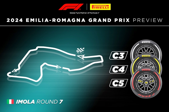Fórmula 1: Preview GP de Emilia-Romagna