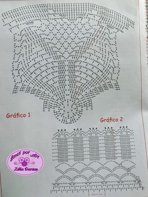 Toalha de mesa de crochê modelos com gráficos e receitas!