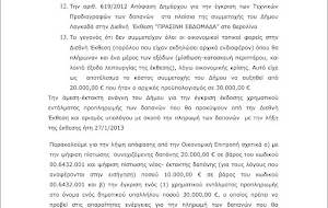 ΠΟΣΑ ΠΛΗΡΩΣΑΜΕ ΣΤΟ ΒΕΡΟΛΙΝΟ ΑΝΑΛΥΤΙΚΑ ΚΑΙ ΠΟΙΟΣ ΗΤΑΝ ΥΠΕΡ ΚΑΙ ΠΟΙΟΣ ΚΑΤΑ