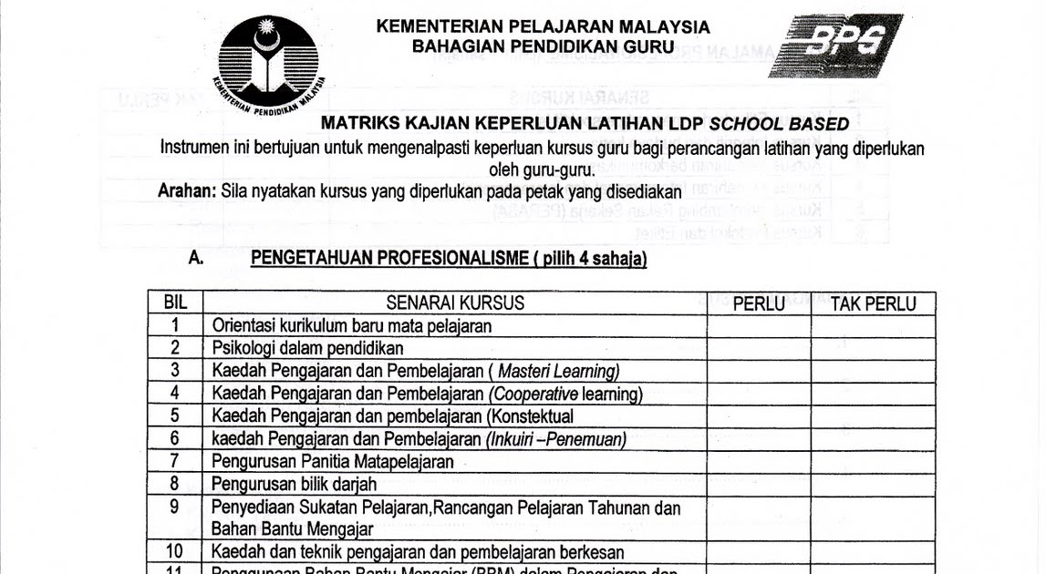 Contoh Borang Soal Selidik Analisis Keperluan Latihan