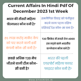 Current Affairs In Hindi Pdf Of December 2023 1st Week | Weekly Current Affairs In Hindi Pdf - GyAAnigk