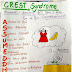 CREST Syndrome & Systemic Sclerosis Symptoms - ASSUME ReD Dress Mnemonic