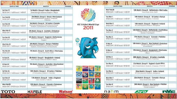 World Cup 2011 Schedule Wallpaper. World Cup 2011 Schedule