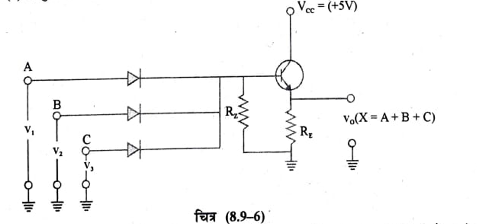 Diode-transistor logic