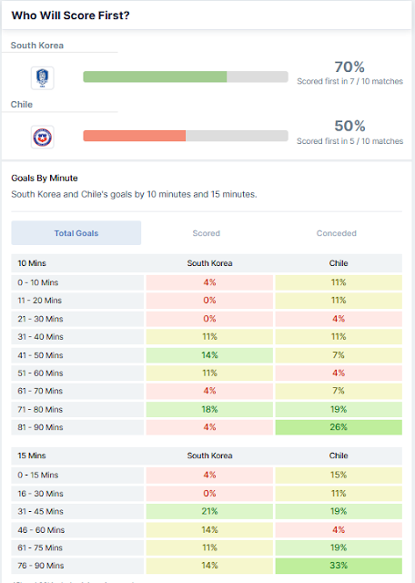 prediksi mix parlay