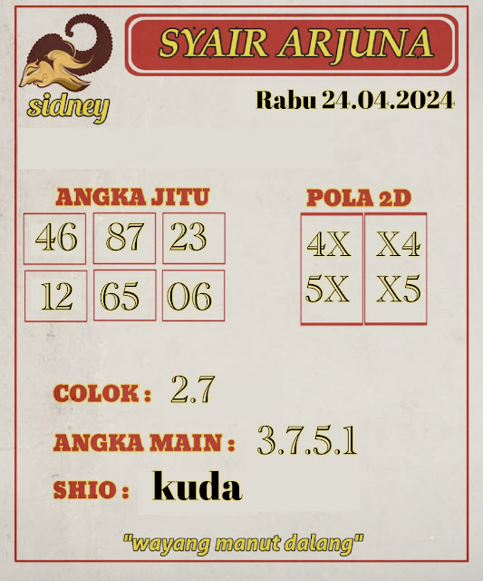 Web kesda togel sydney