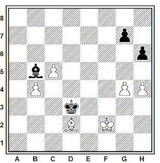 Posición de la partida de ajedrez Chandler - Andersson (Leningrado, 1987)