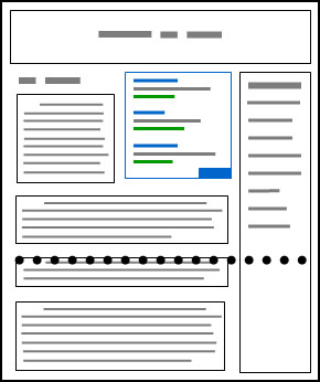 Adsense above fold