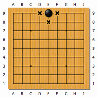 3氣的棋子