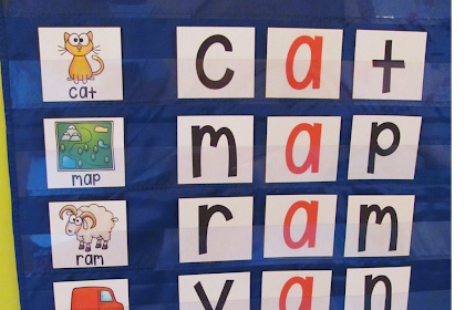 words that start with short i for kindergarten