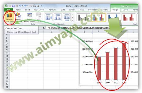  Gambar: Mengganti tipe / jenis  diagram batang menjadi grafik garis