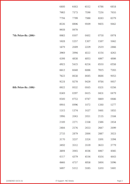 ss-378-live-sthree-sakthi-lottery-result-today-kerala-lotteries-results-22-08-2023-keralalottery.info_page-0002