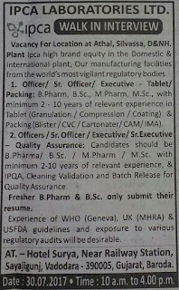 Interview details