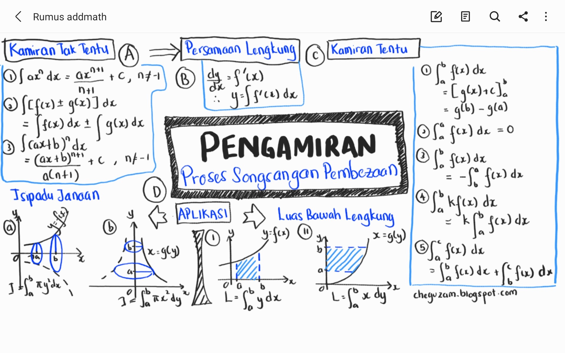 Bab 3 Pengamiran Matematik Tambahan Tingkatan 5 Video Pdpr Chegu Zam