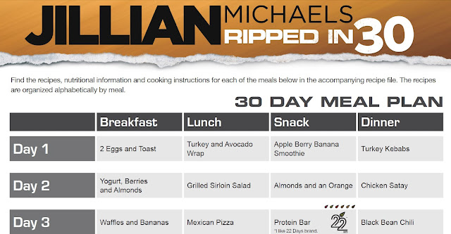 review} Jillian Michaels Ripped in 30